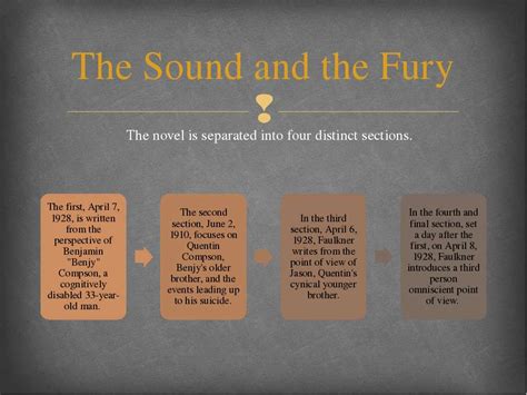 the sound and the fury explained